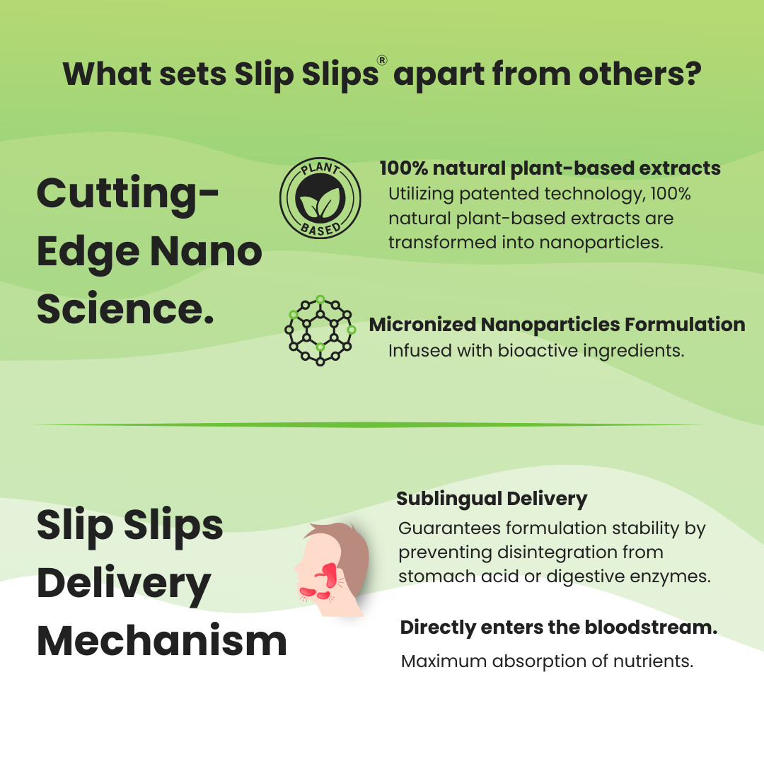 Multivitamin Oral Strips | Boost Energy, Immunity, and Overall Health | 30 Slips