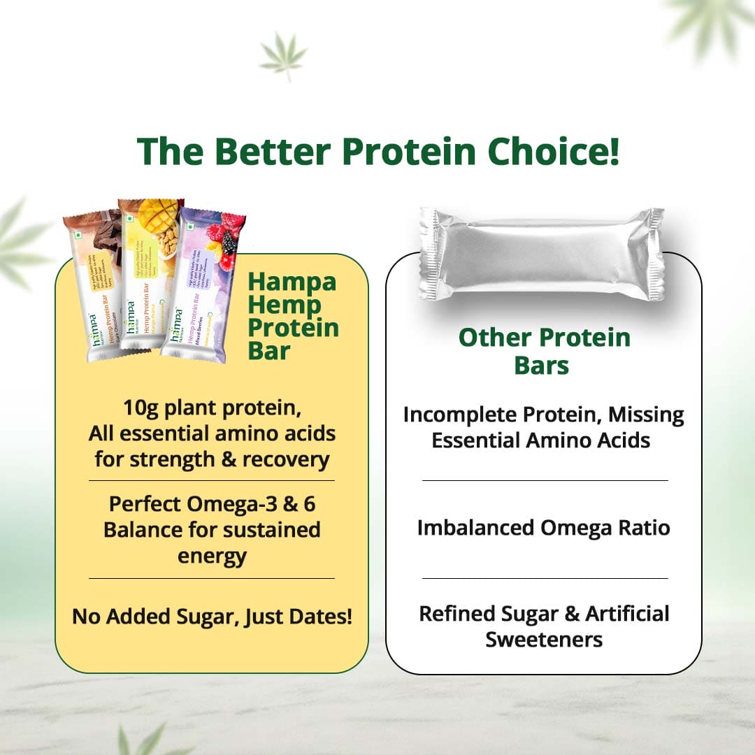 Hampa Wellness Protein Bar 50g - Mixed Flavours - Pack of 3