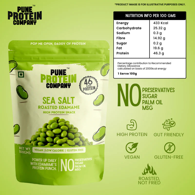 Pune Protein Company Sea Salt Roasted Edamame | 46g Protein