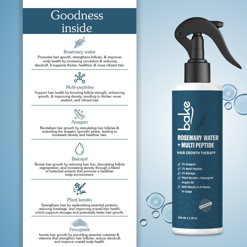 Rosemary Water Hair Growth Spray with Multi Peptides