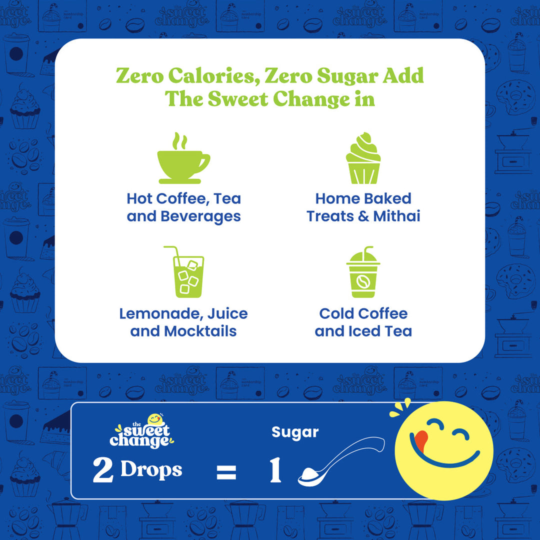 Monk Fruit Sweetener without Erythritol