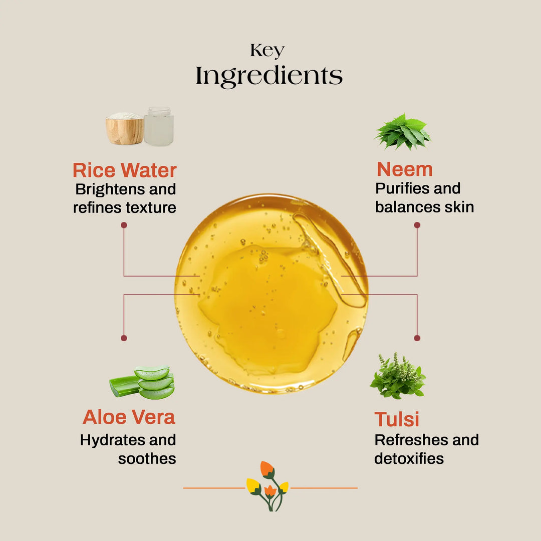 Anti Acne Face Cleanser