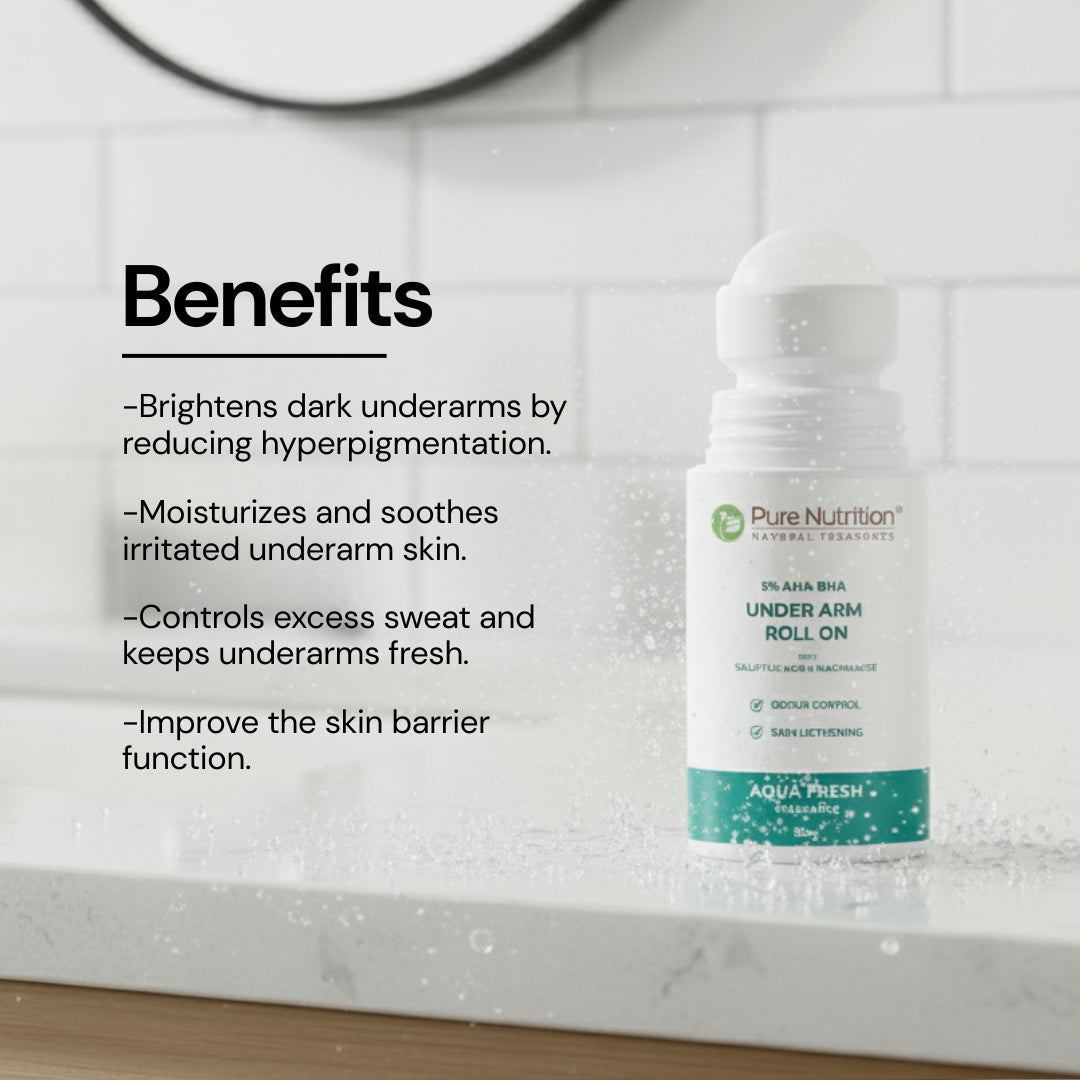 Pure Nutrition 5% AHA-BHA Under Arm Roll On – Aqua Fresh Fragrance (50 ml)