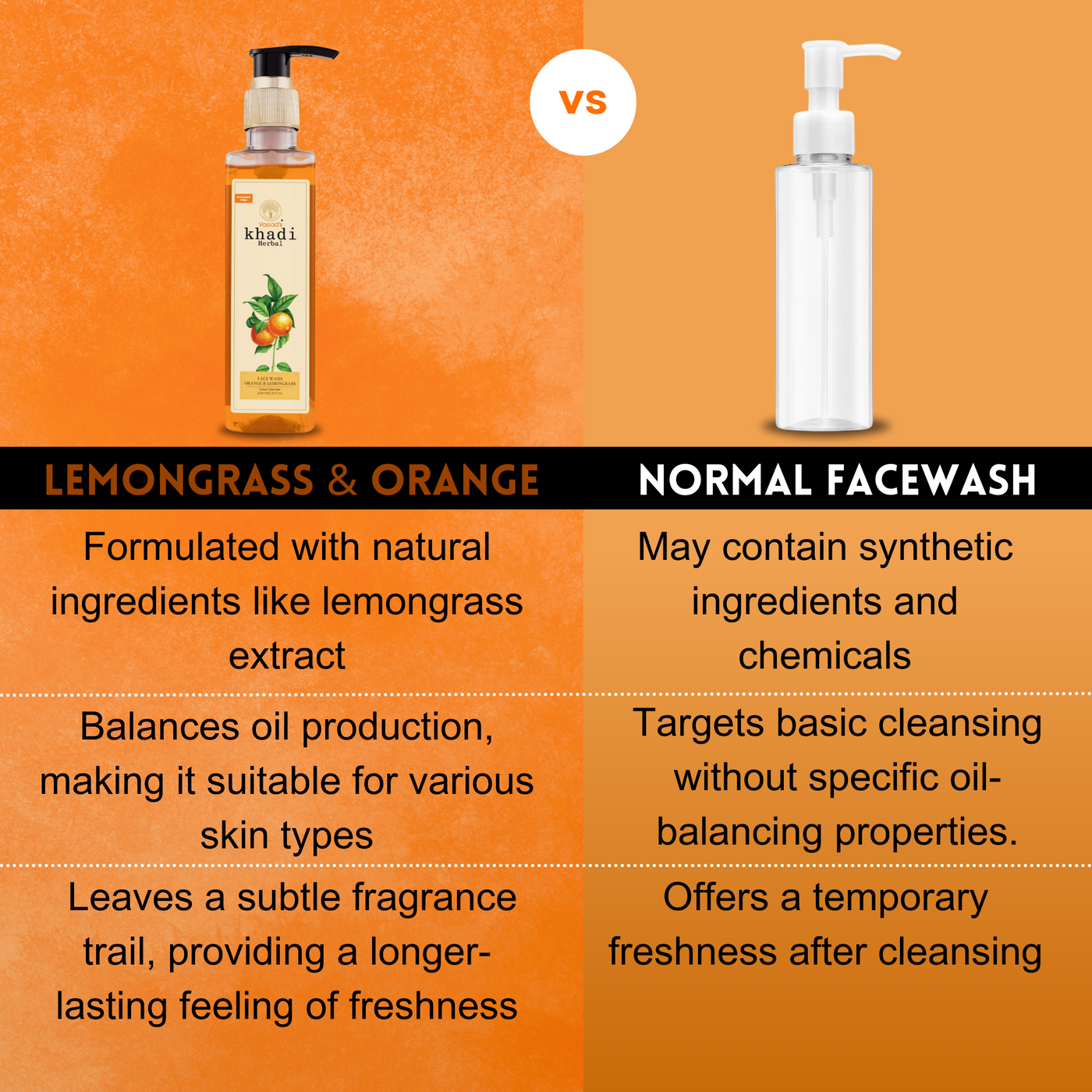 Vagad's Khadi Orange & Lemongrass Face Wash (Pack of 2)