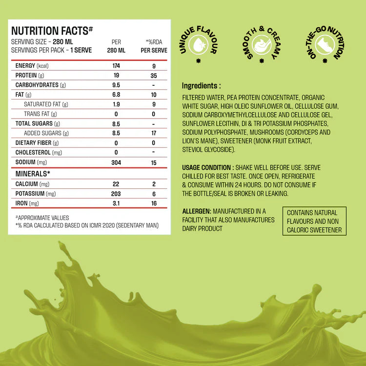 Not Rocket Science - PLANT POWER  Green Refresh