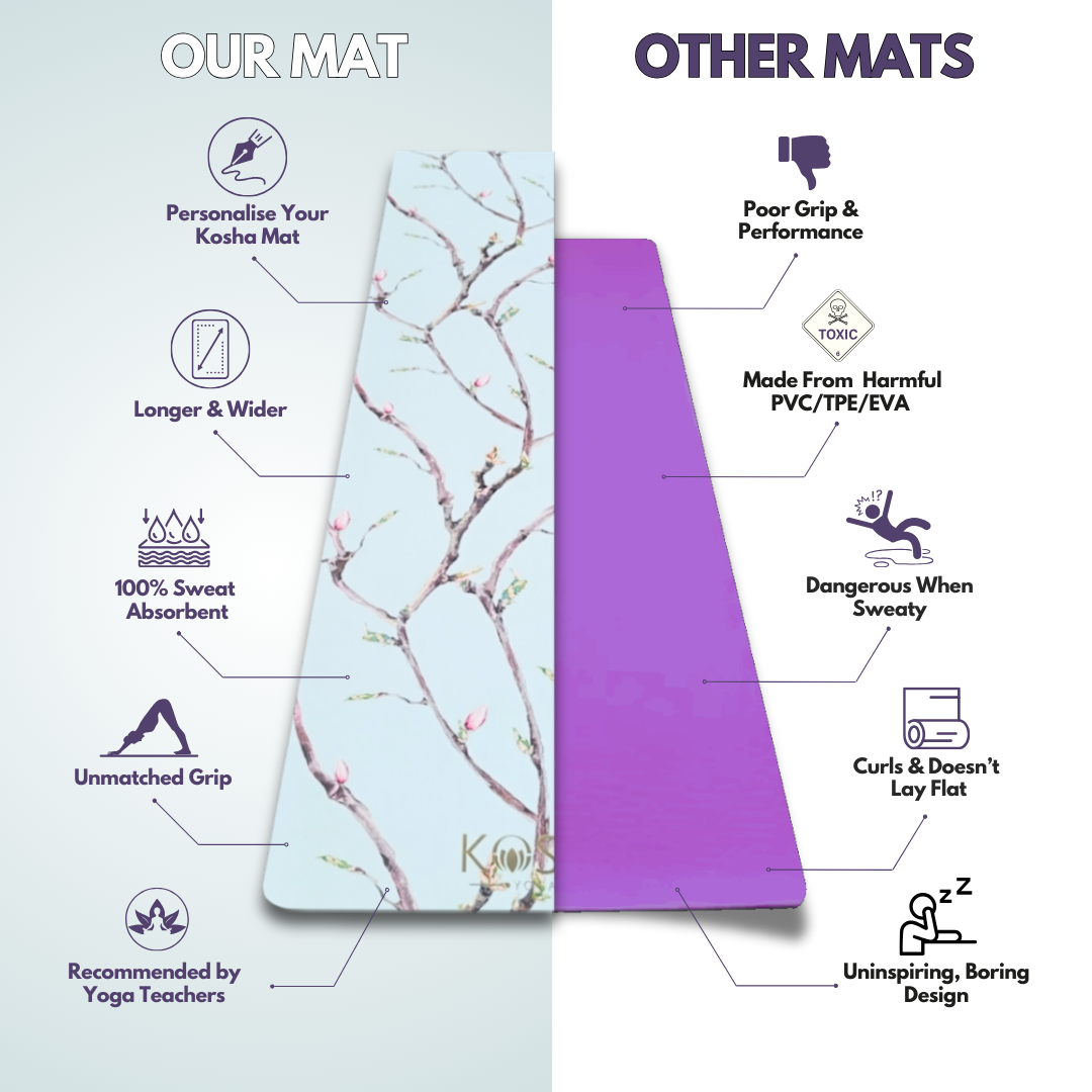 Kosha Yoga Autumn PUre Couture Yoga Mat