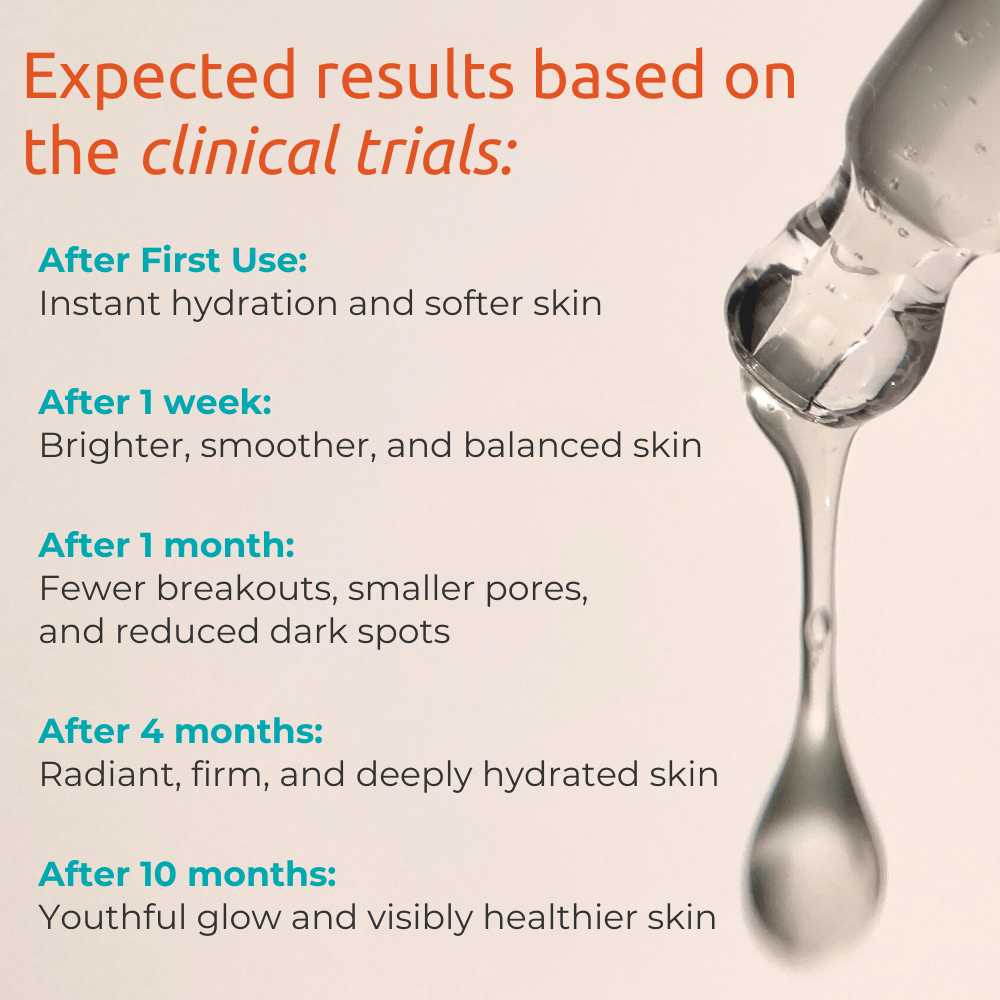 Skinvest CEO Multi-Active Serum | For all Skin type | 30 ml