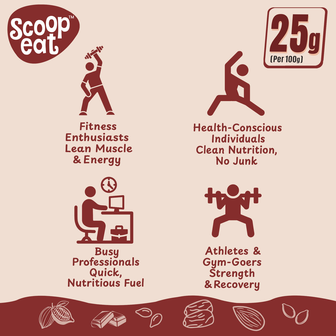 Scoopeat High Protein Muesli