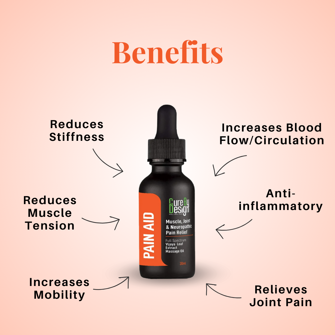Pain AID  Massage oil.png