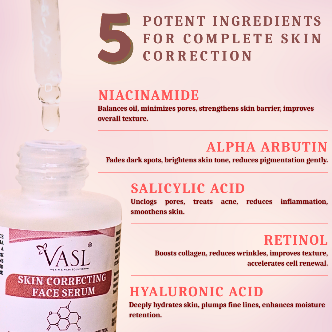 Skin Correcting Serum