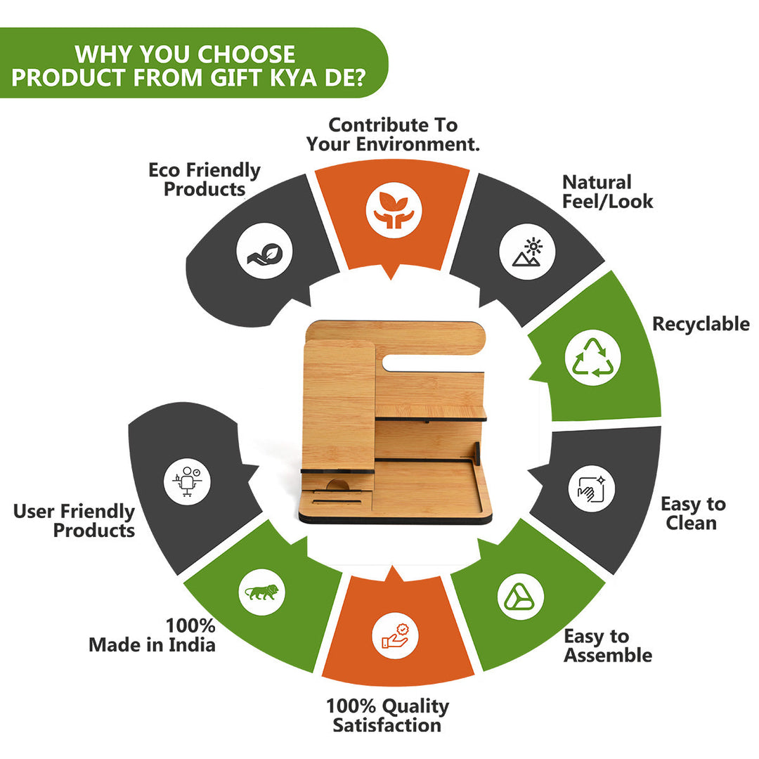 Gift Kya De 6 in 1 Desk Organizer & Docking Station | Desk Essential