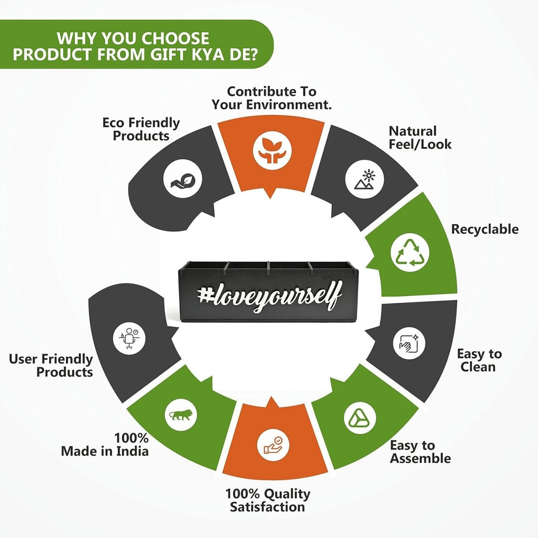 Gift Kya De Makeup Box Organizer For Girls | 4 Compartment Makeup Storage Box | Unique Gifts For Girls | Cosmetic Organizer