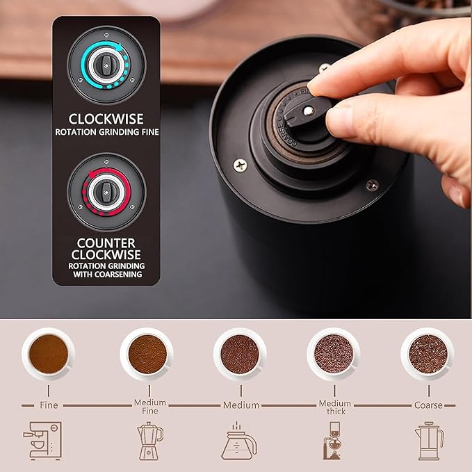 The Bean Co Roasters Electric Coffee Grinder | Powered by USB Plug-in Wire | with Cleaning Brush