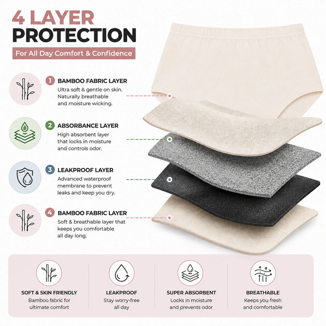 Reusable Bamboo Leakproof Adult Diaper – Patented | Pack of 2
