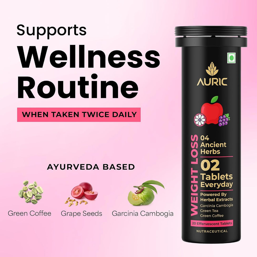 Auric Get Slim Effervescent | Green Coffee, Green Tea & Garcinia | 20-80 Tablets