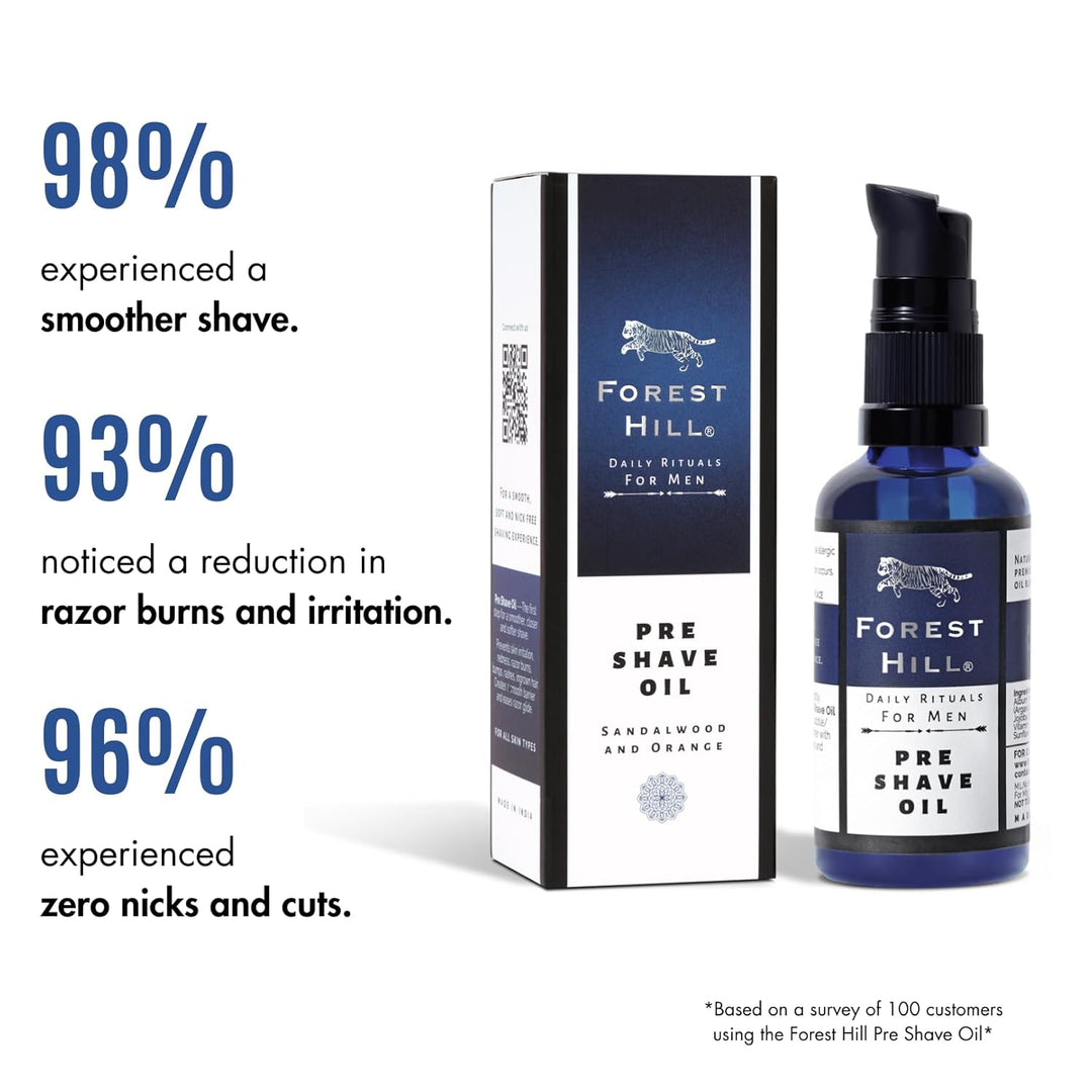 Forest Hill Pack of 2 Men Perfume, Eagle Wood & Dain Tree, 10ml Each