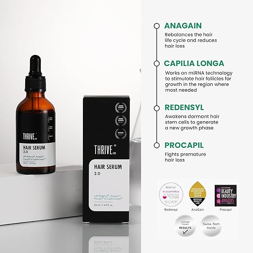 ThriveCo Restorative Hair Growth Kit: Hair Growth Serum 2.0 & Hair Vitalizing Shampoo