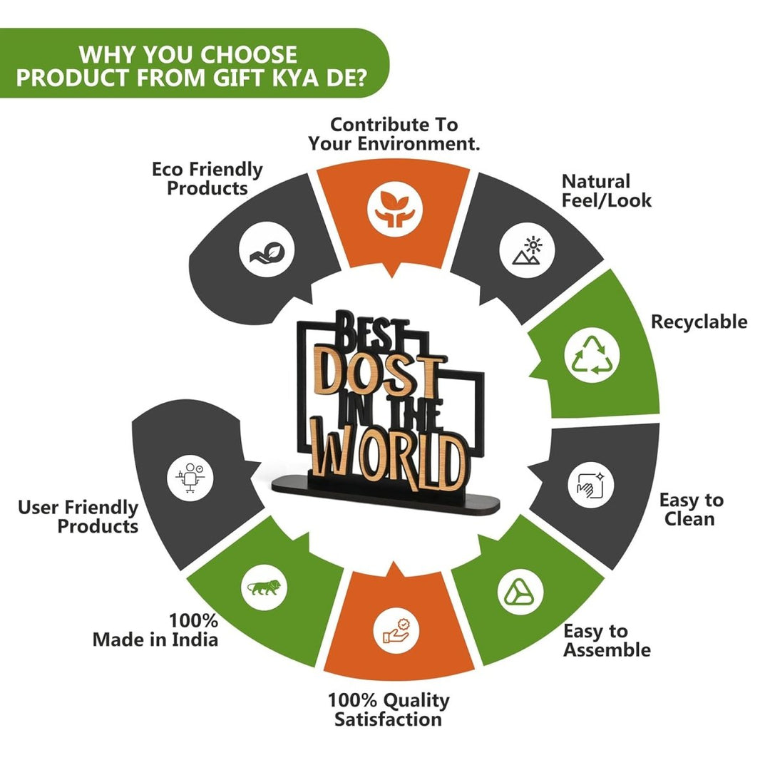 Gift Kya De Friendship Day Best Friend Showpiece | Friendship Day Gift for Best Friends | Birthday Gift for Friend