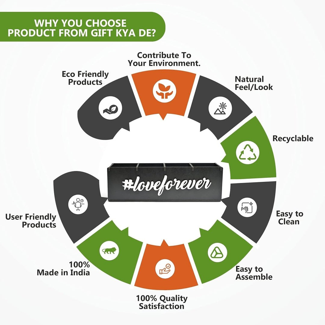 Gift Kya De Makeup Box Organizer For Girls | 4 Compartment Makeup Storage Box | Unique Gifts For Girls | Cosmetic Organizer