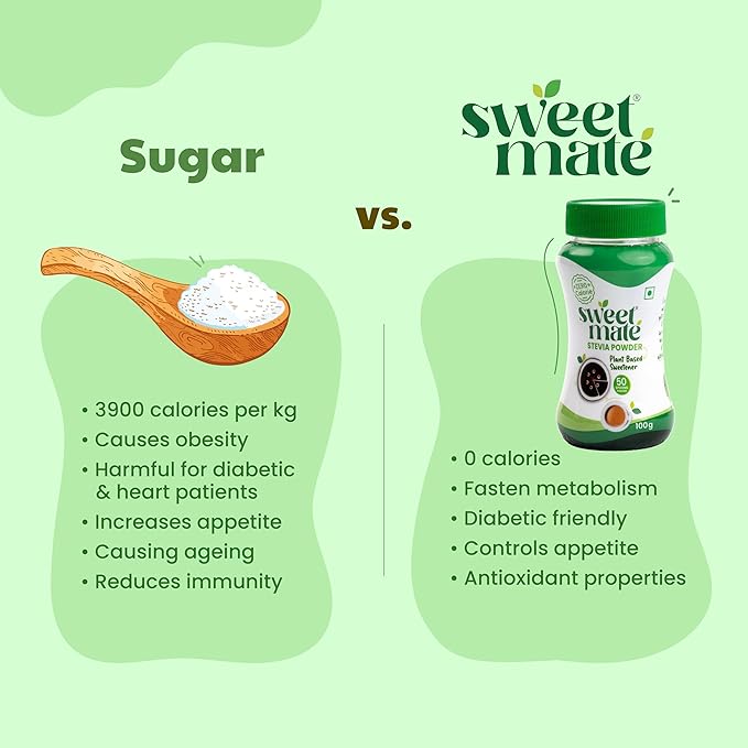 Sweetmate Stevia Powder – 100gm | 100% Plant-based Natural Sweetener
