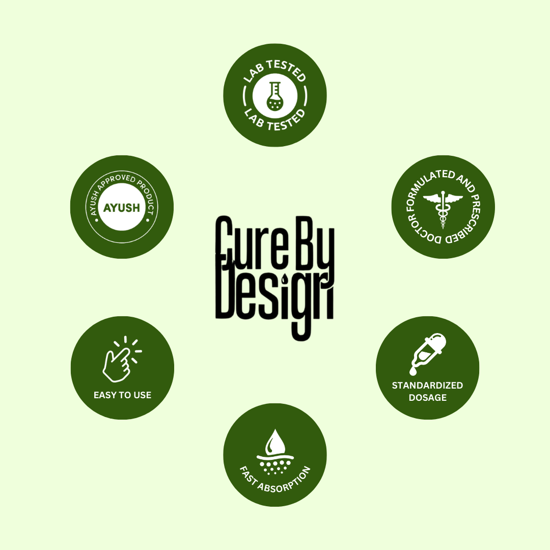 Cure By Design Tongkat Ali supplement.png