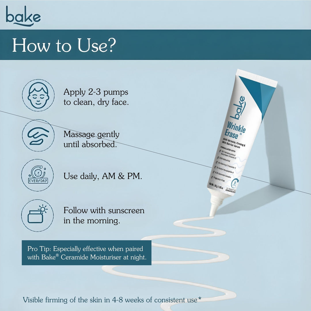2.5% Retinoid Night Cream Bakuchiol Oil