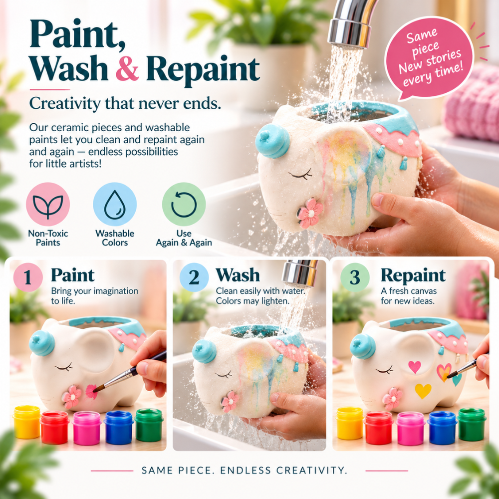 DIY Planter Painting Kit - Elephant