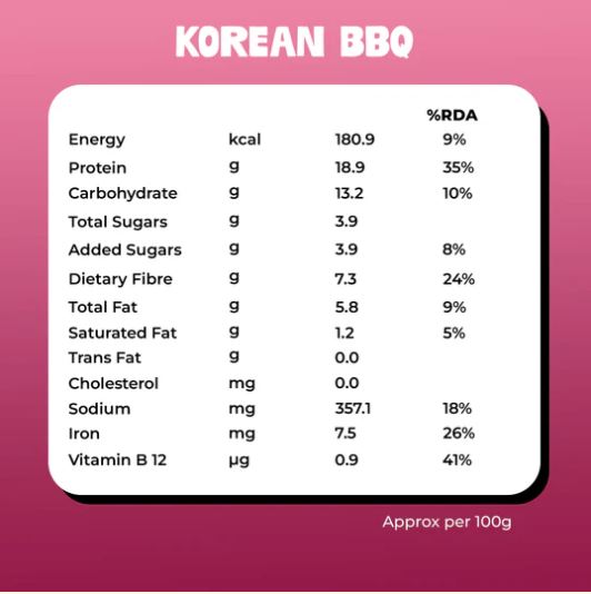Hello Tempayy Korean BBQ Tempeh Thins | Heat & Eat | 150 g