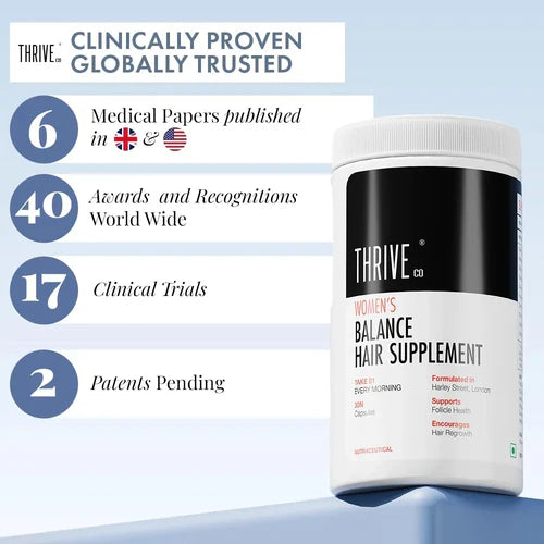 ThriveCo Women&