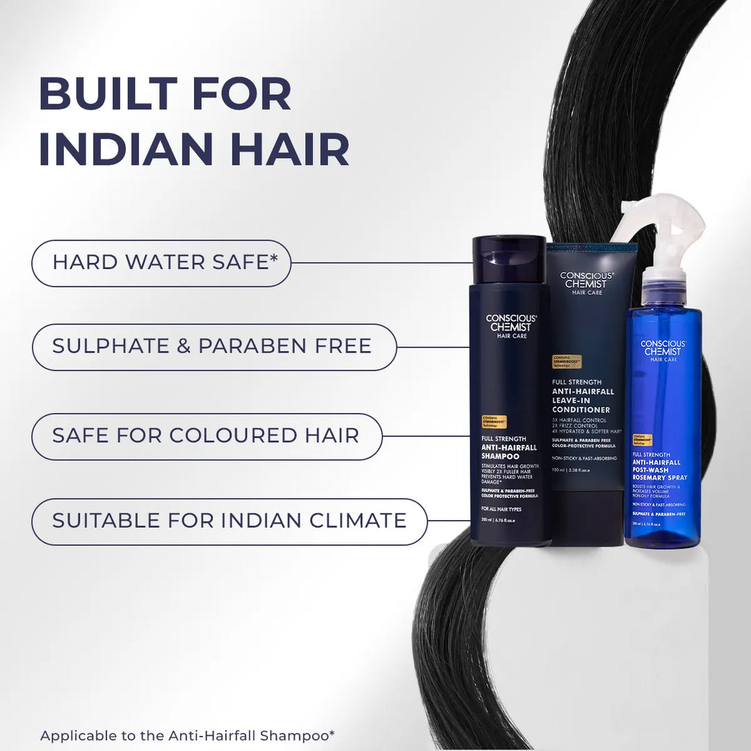 Essential Anti Hair Fall Kit | Reduce Breakage & Improve Strength