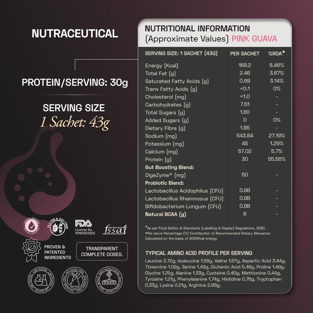 Ace Blend Premium Plant Protein | Intense