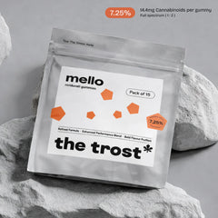 The Trost Mello Gummies - Cola Flavour - 7.25% Cannabis Leaf Extract