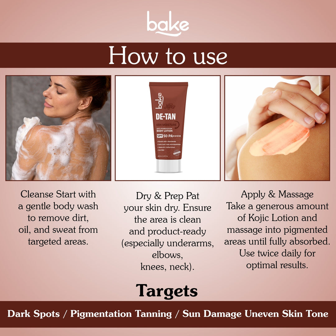 De-Tan Anti Pigmentation Coffee Body Lotion