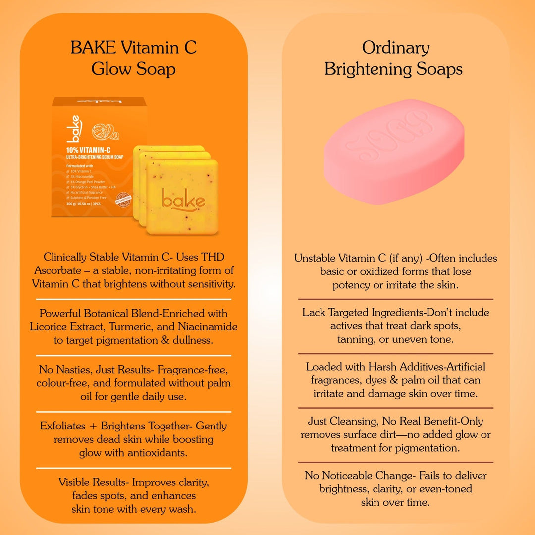 10% Vitamin C Ultra Brightening Serum Soap