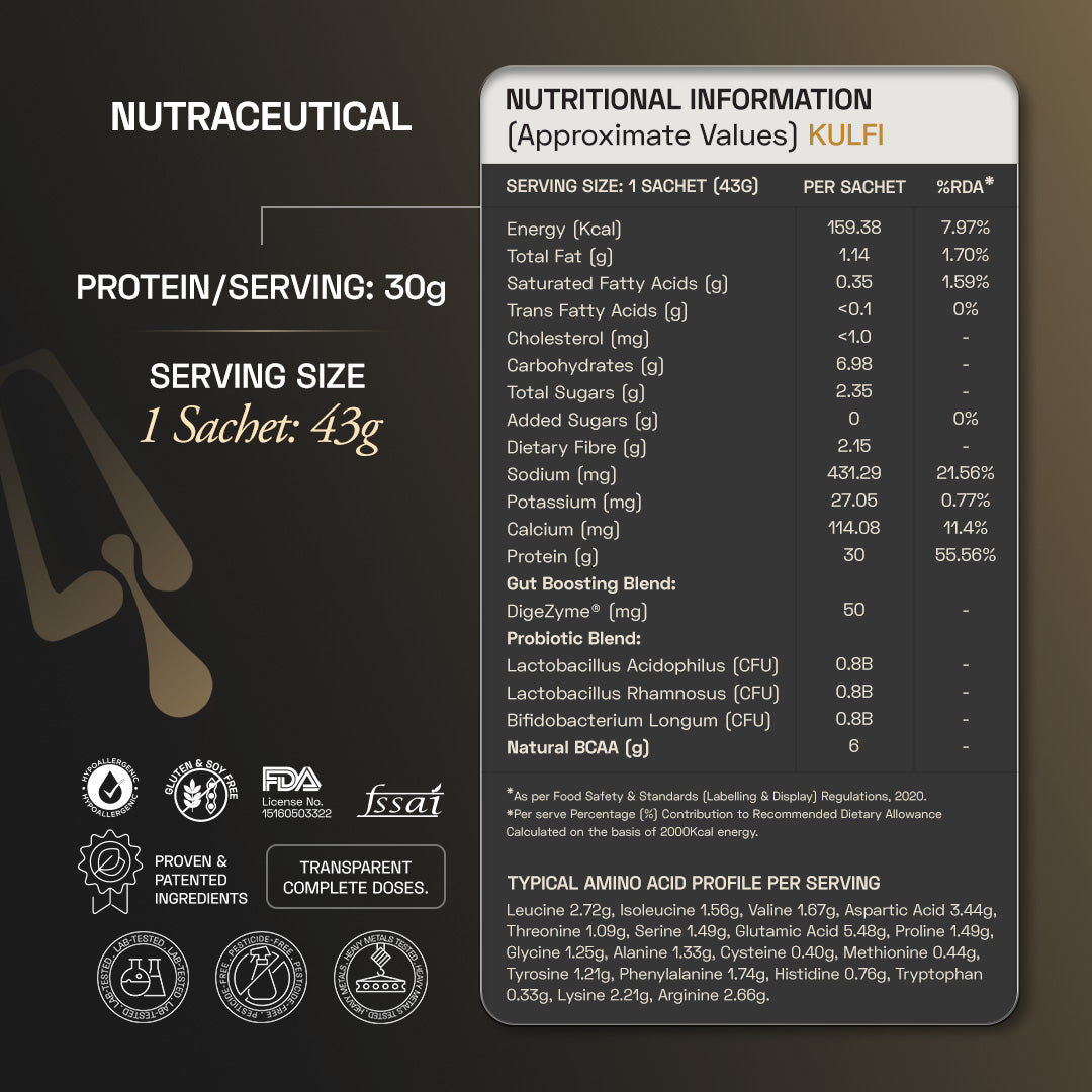 Ace Blend Premium Plant Protein | Intense