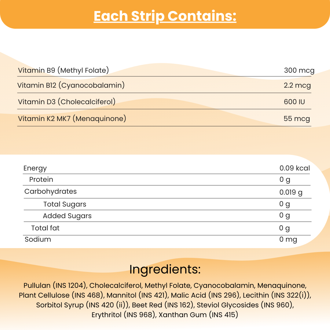 Vitamin D3+B12 Oral Strips | Boost Immunity and Overall Health | 30 Slips