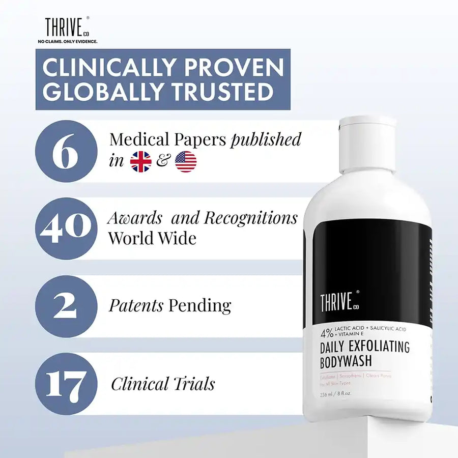 ThriveCo Daily Gentle Exfoliating Body Wash, 236ml, Pack Of 1