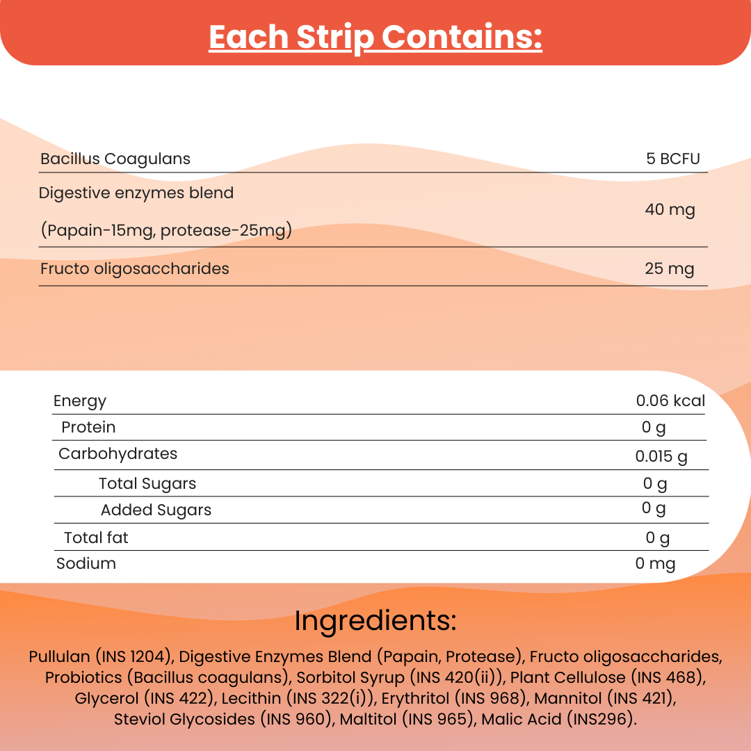 Happy Gut Oral Strips | Improve Digestion and Boost Gut Health