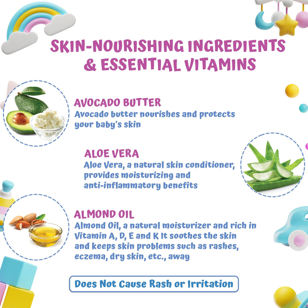 CutetotZ® Baby Wipes - Plant based, 100% Biodegradable, Green Seal® Certified, 99% Water Wipes