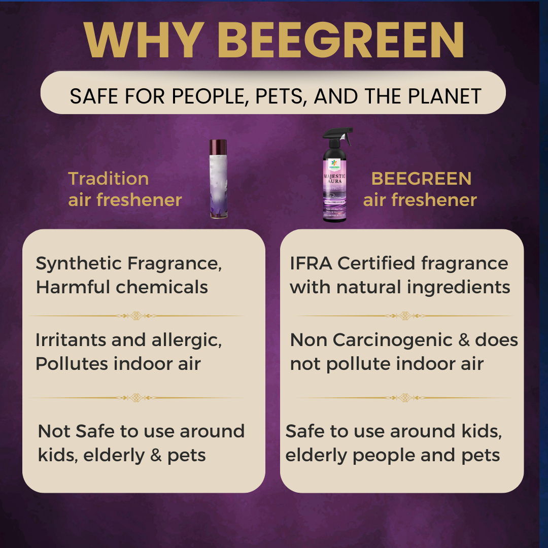 BeeGreen Majestic Aura Room Freshener Spray