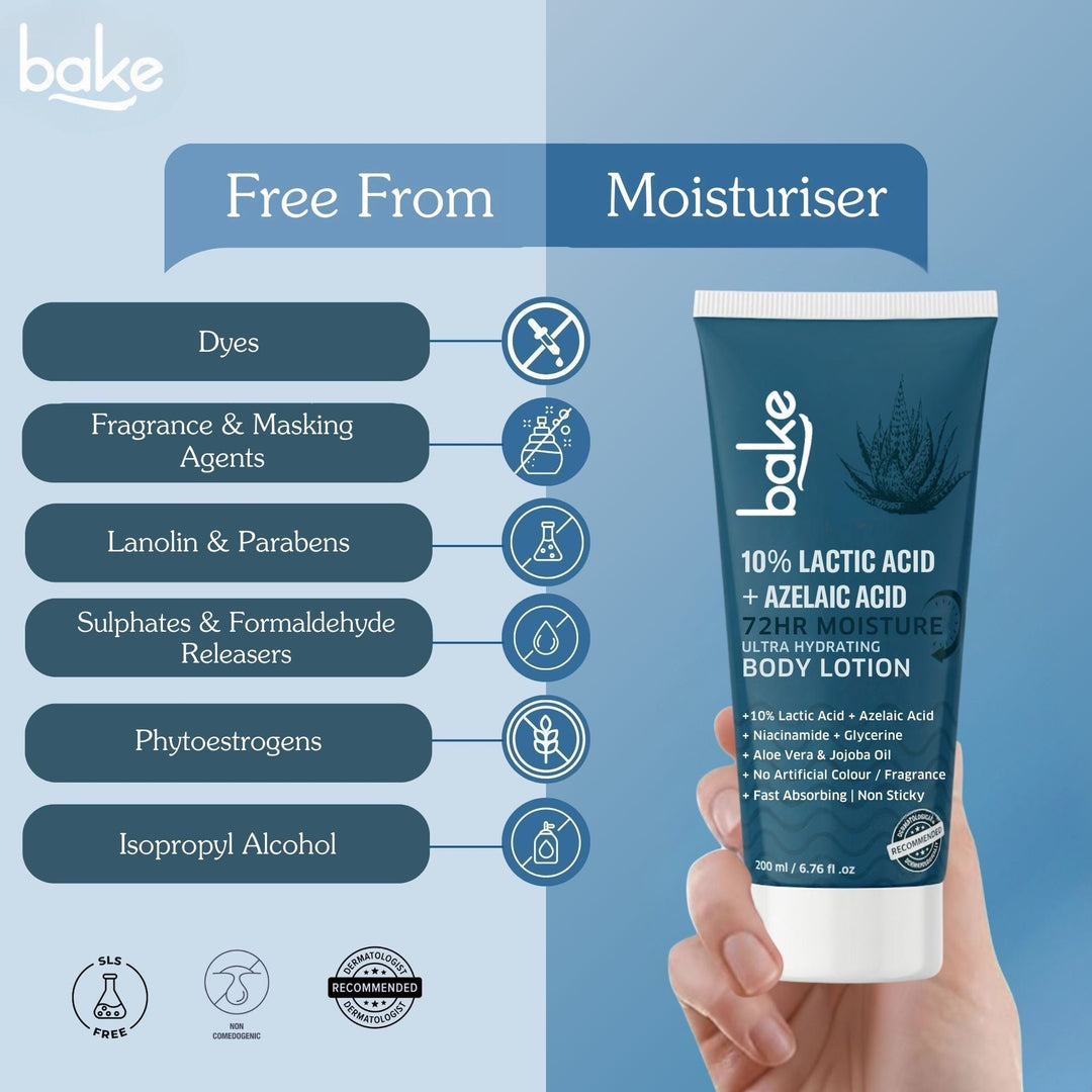 10% Lactic + Azelaic Acid Body Lotion SPF 30 PA+++