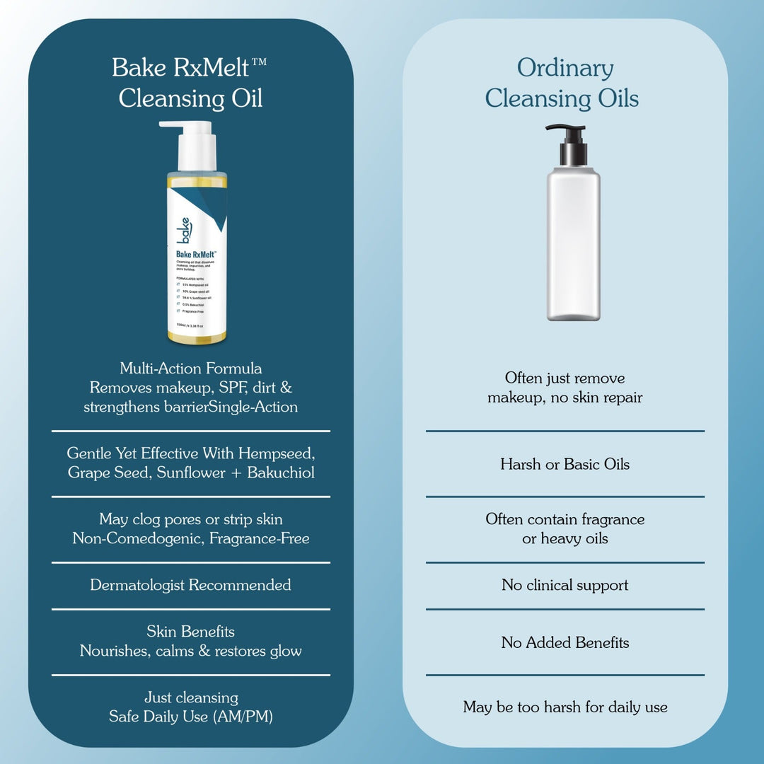 RxMelt™ Cleansing Oil