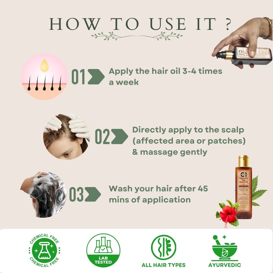 CannazoIndia® Intensive Repair Hair Oil | 100ml | Ayurvedic Blend with Essential Herbs & Natural Oils | Deep Scalp Nourishment & Hydration | Supports Hair Strength & Shine | For All Hair Types