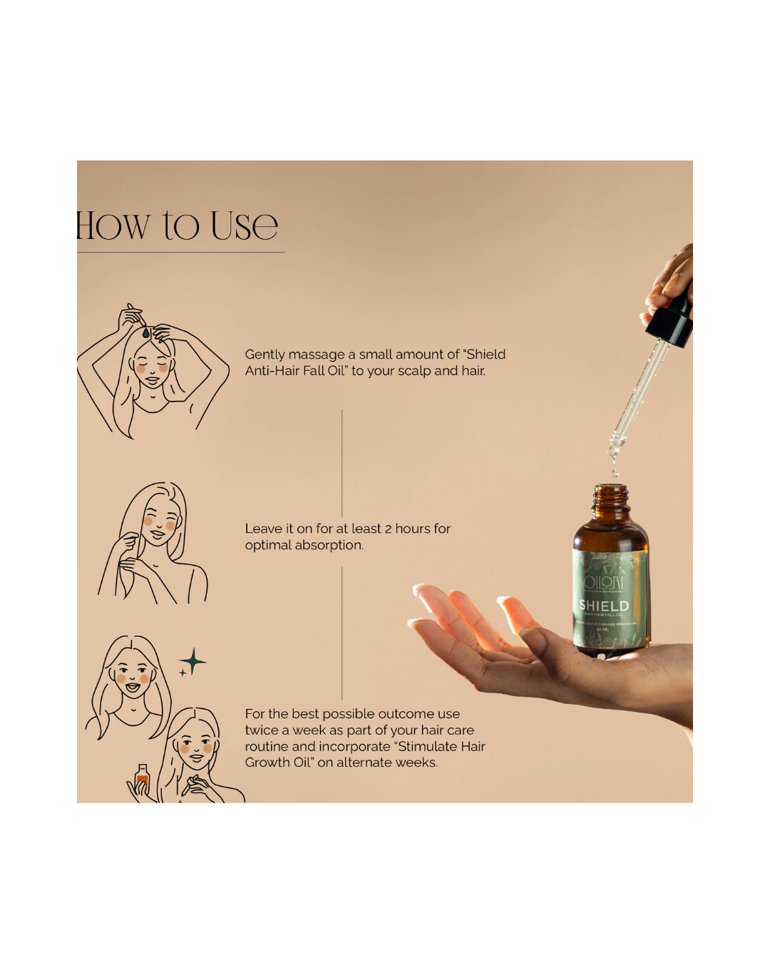 Shield (Anti-hair fall oil)