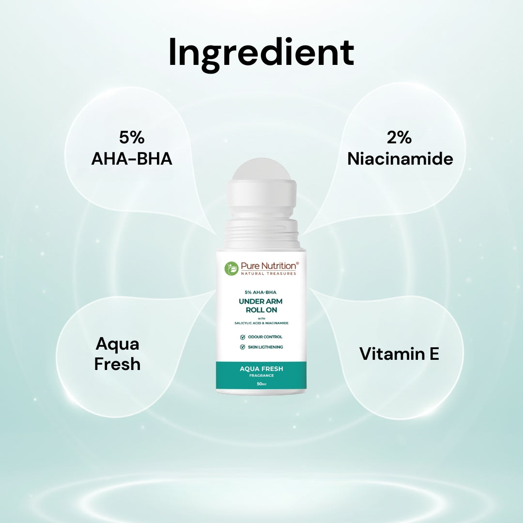Pure Nutrition 5% AHA-BHA Under Arm Roll On – Aqua Fresh Fragrance (50 ml)