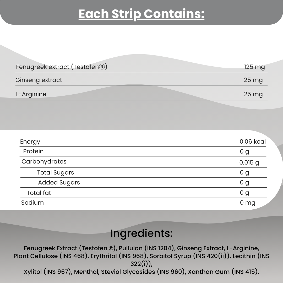 Testo Boost Oral Strips | Increase Muscle Mass, Strength, and Endurance | 30 Slips