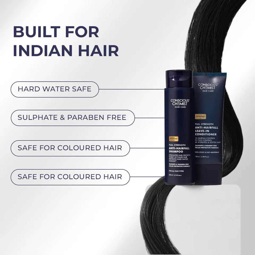 Anti-Hairfall Strength Duo | Shampoo & Conditioner | Reduces Hairfall & Frizz | Combo