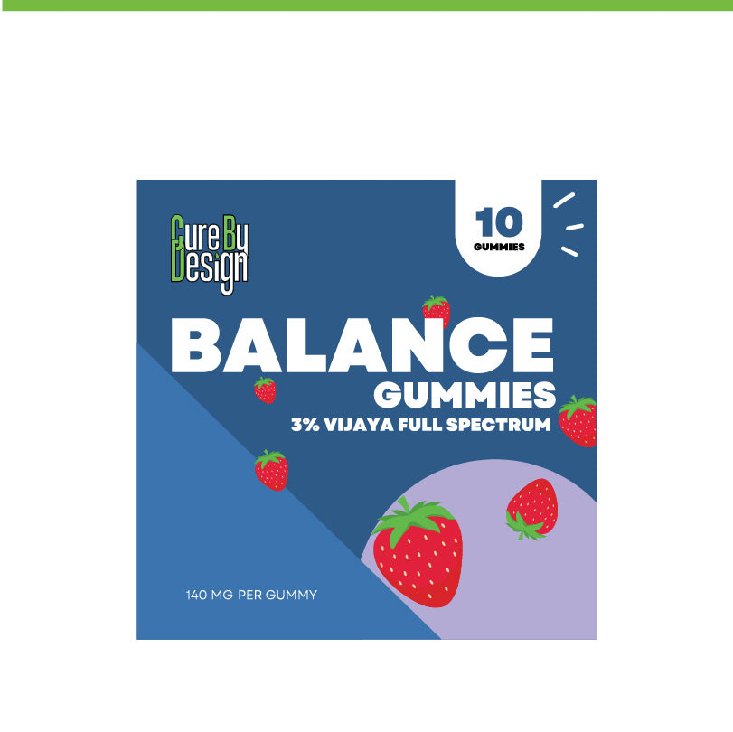 CURE BY DESIGN- BALANCE GUMMIES (10).jpg