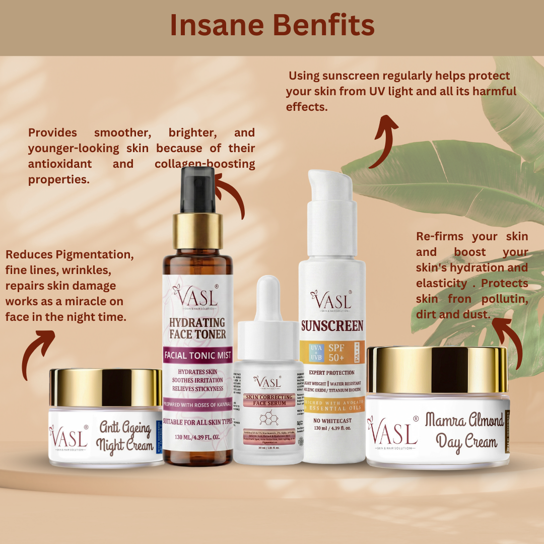 Anti Pigmentation Combo