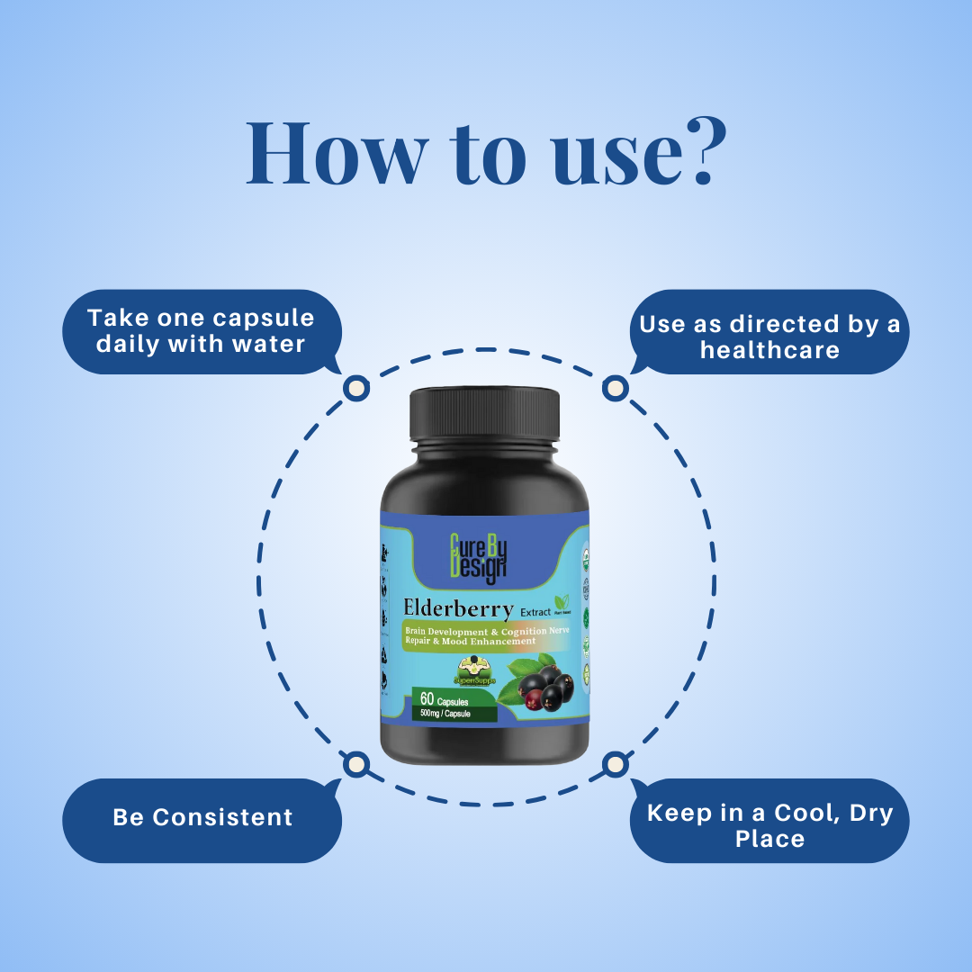 Elderberry benefits for man Cure By Design.png